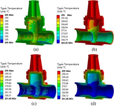 Study on sealing performance of main gate valve of marine nuclear power plant based on fluid-solid-thermal coupling method